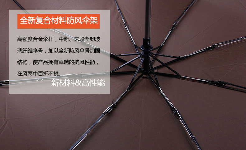 21寸教育机构折叠广告伞玻璃纤维伞架