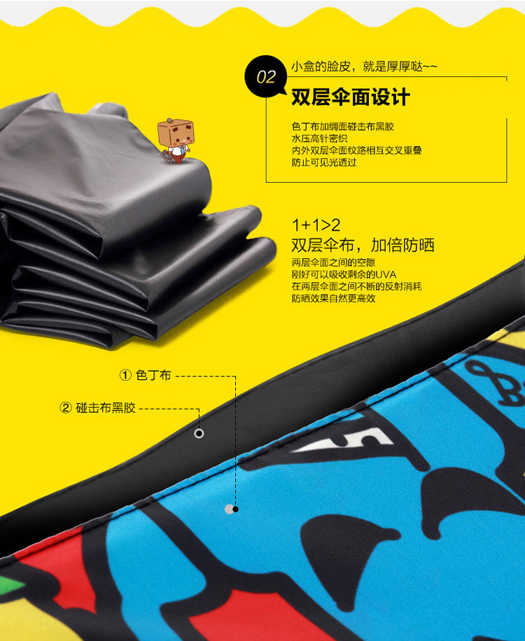 22寸创意盒子黑胶防晒折叠伞双层伞布介绍