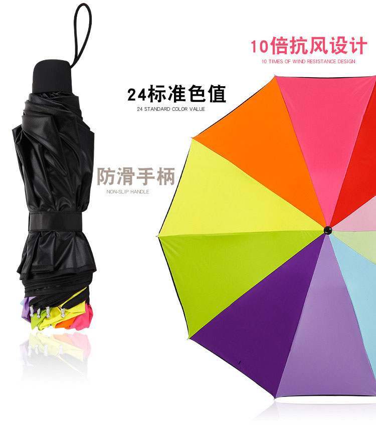 20寸三折彩虹防晒折叠伞抗风设计