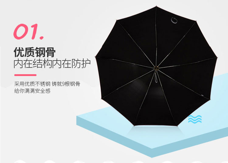 24寸女士创意防晒折叠伞优质钢骨展示