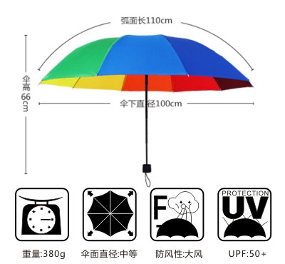 20寸三折彩虹防晒折叠伞产品参数