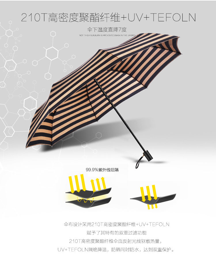 23寸三折条纹防晒折叠伞聚酯纤维伞布